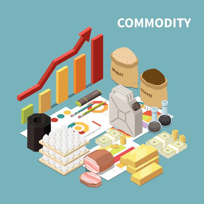 commodity trading platforms