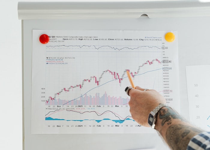 trading platforms uk